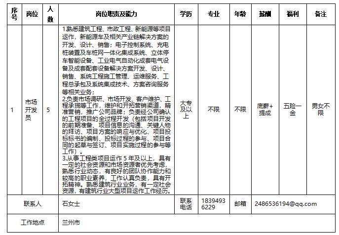 微信图片_20220531103437.png