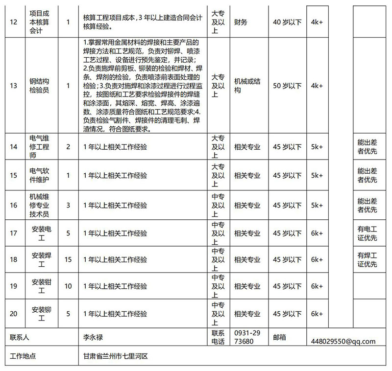 1618822872542187.jpg 甘肃工大舞台手艺工程有限公司2_00.jpg