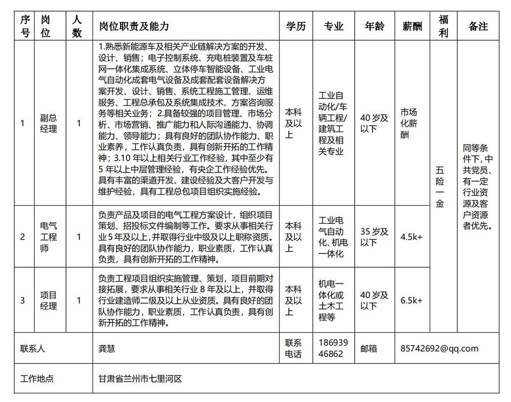 1617089540400462.jpg 甘肃电气装备集团车辆工程有限公司_00.jpg