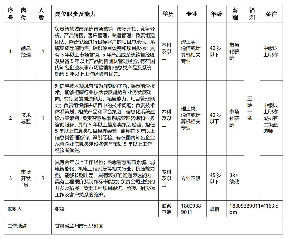 1617089518376631.jpg 甘肃电气装备集团智慧都会系统工程有限公司_00.jpg