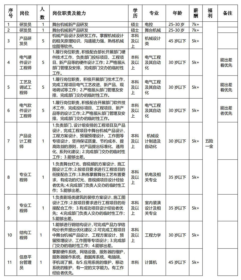 1618822841782933.jpg 甘肃工大舞台手艺工程有限公司1_00.jpg