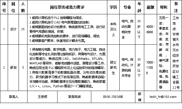 天传所.png