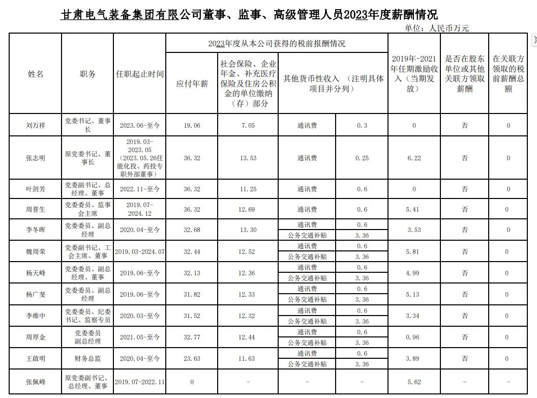 QQ截图20250318101040.jpg